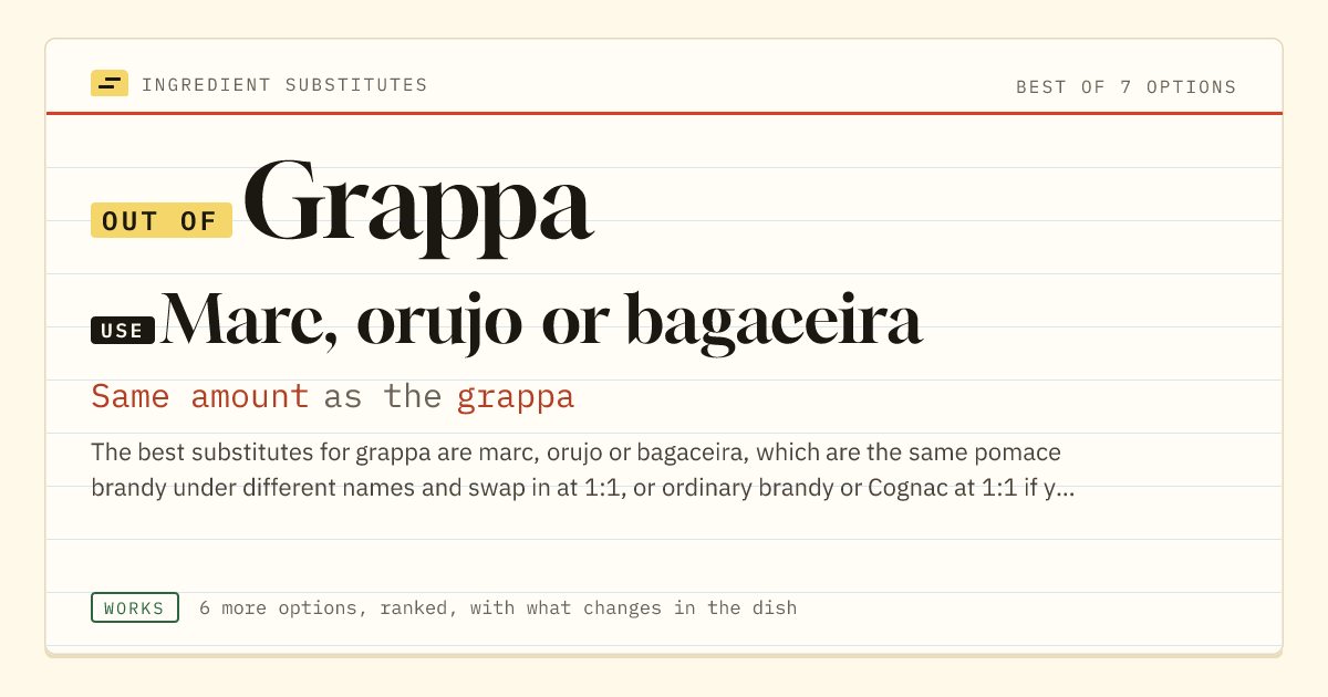 Grappa substitute: use marc, orujo or bagaceira. Same amount as the grappa.