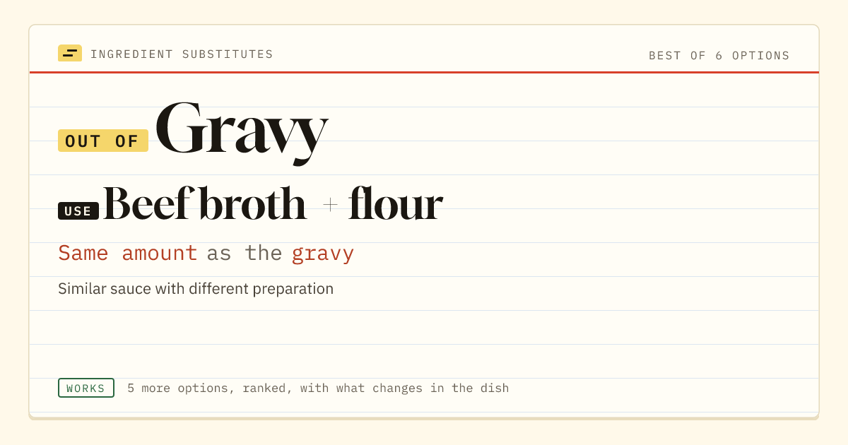 Gravy substitute: use beef broth + flour. Same amount as the gravy.