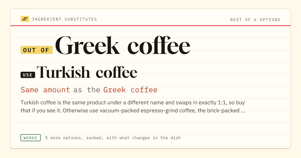 Greek coffee substitute: use Turkish coffee. Same amount as the Greek coffee.