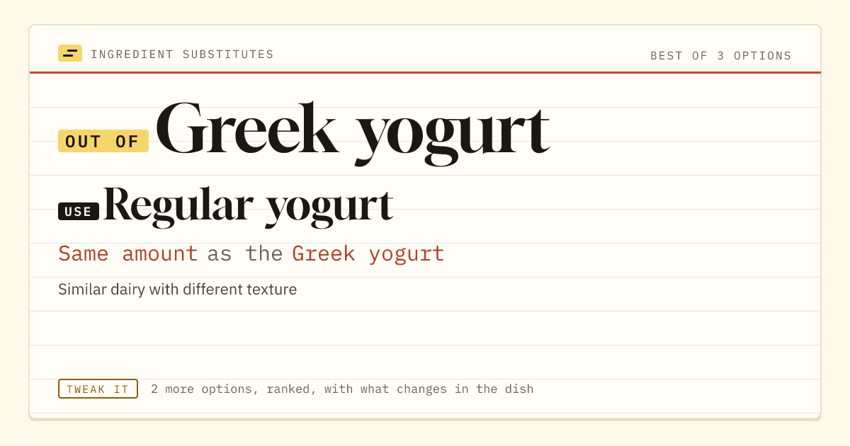Greek yogurt substitute: use regular yogurt. Same amount as the Greek yogurt.
