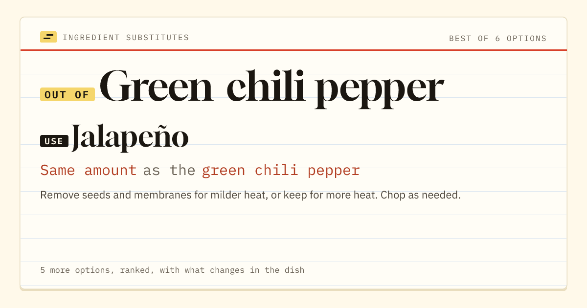 Green chili pepper substitute: use jalapeño. Same amount as the green chili pepper.