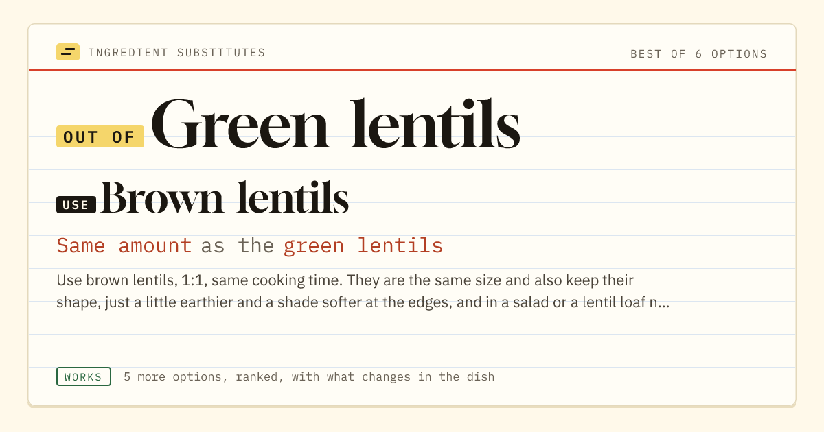 Green lentils substitute: use brown lentils. Same amount as the green lentils.