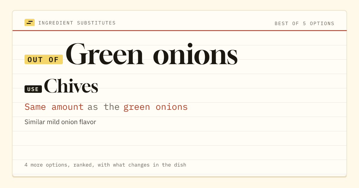 Green onions substitute: use chives. Same amount as the green onions.
