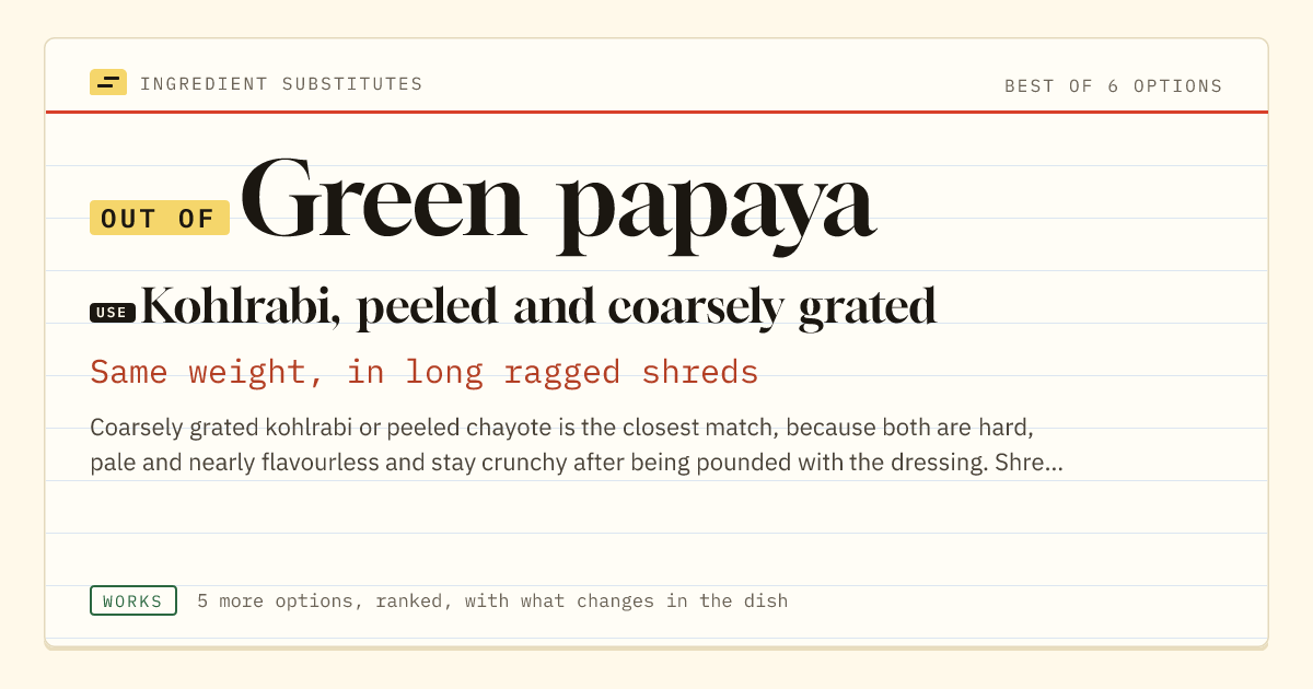Green papaya substitute: use kohlrabi, peeled and coarsely grated. Same weight, in long ragged shreds.