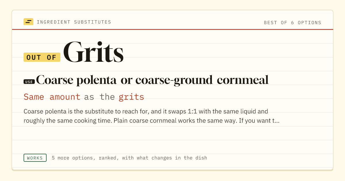 Grits substitute: use coarse polenta or coarse-ground cornmeal. Same amount as the grits.