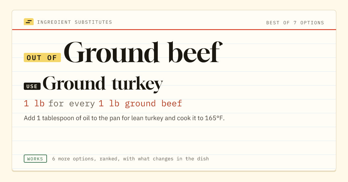 Ground beef substitute: use ground turkey. 1 lb for every 1 lb ground beef.