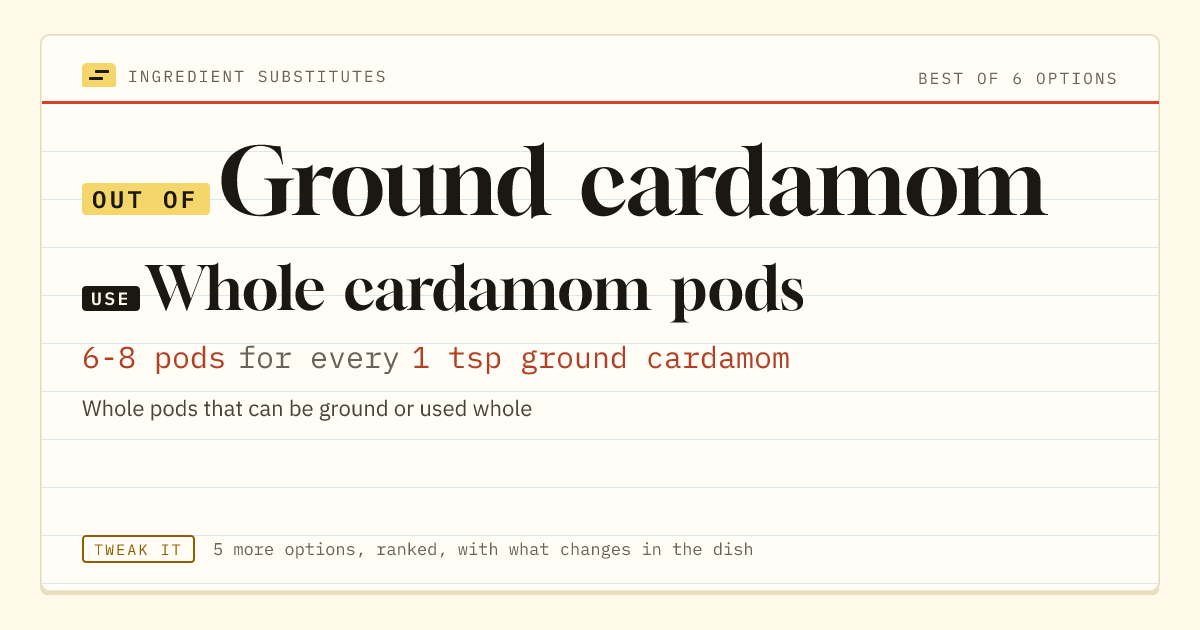 Ground cardamom substitute: use whole cardamom pods. 6-8 pods for every 1 tsp ground cardamom.