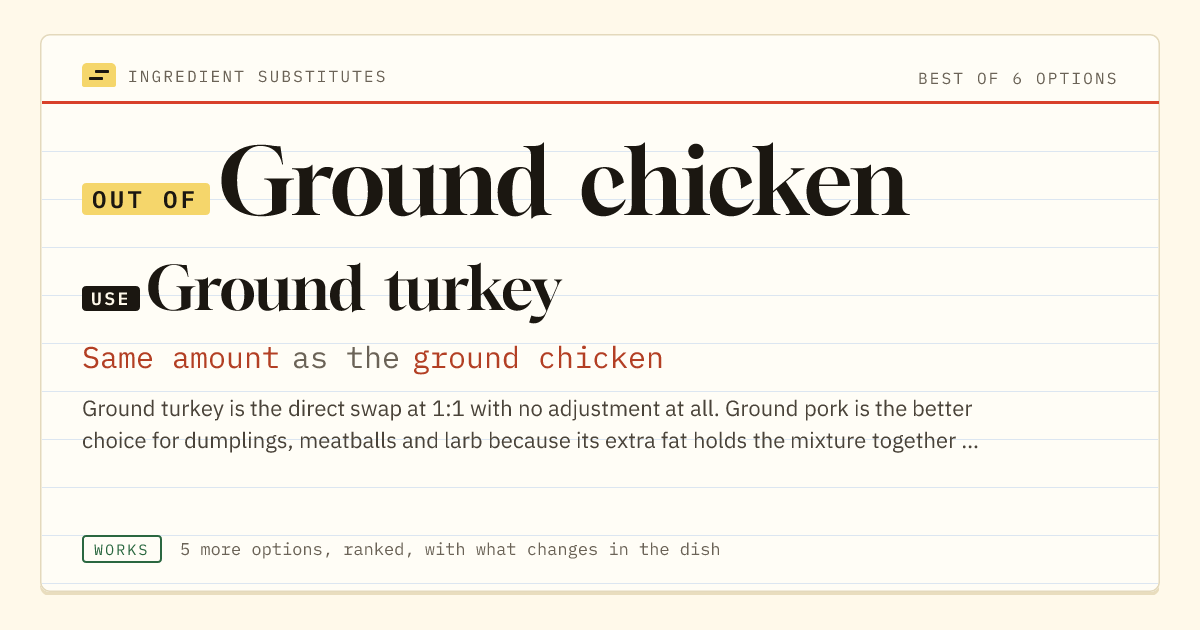 Ground chicken substitute: use ground turkey. Same amount as the ground chicken.