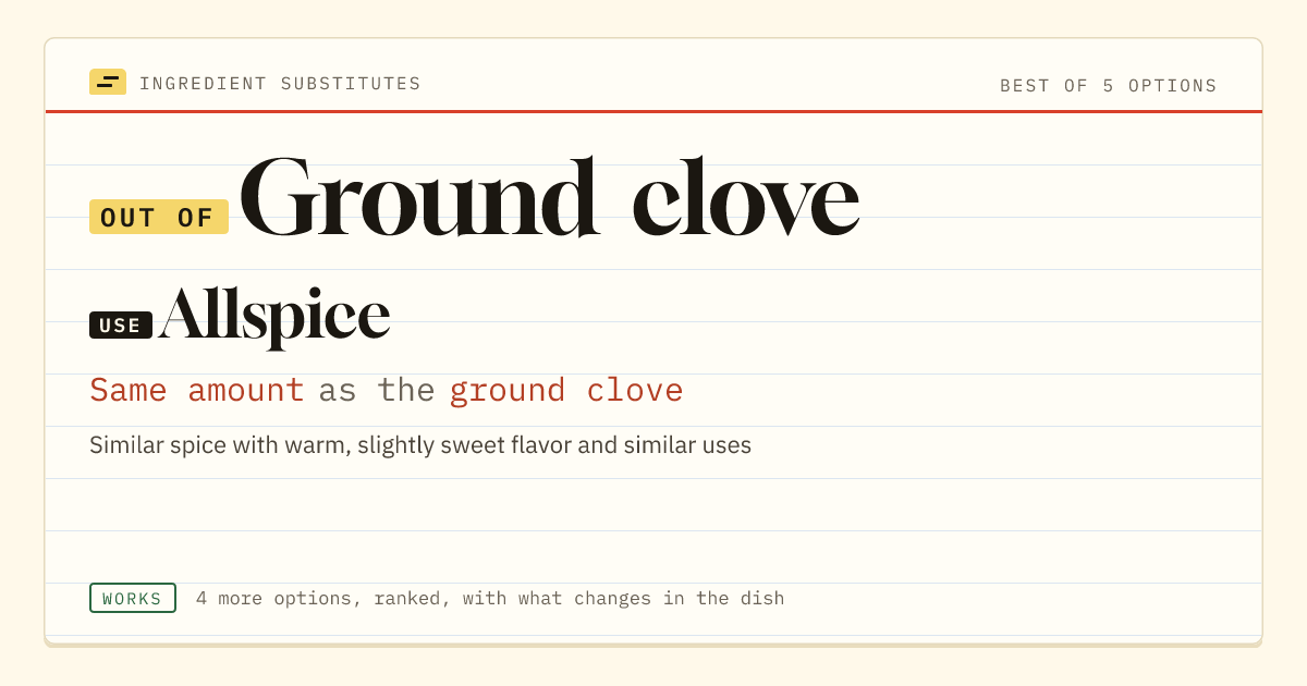 Ground clove substitute: use allspice. Same amount as the ground clove.