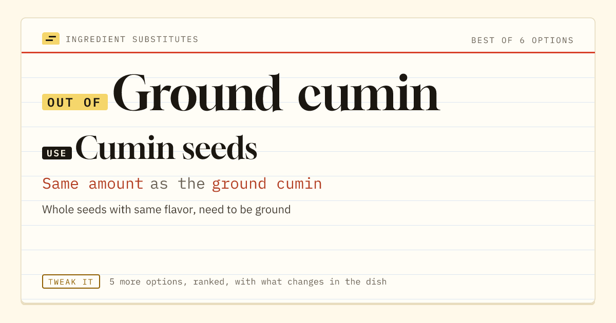 Ground cumin substitute: use cumin seeds. Same amount as the ground cumin.