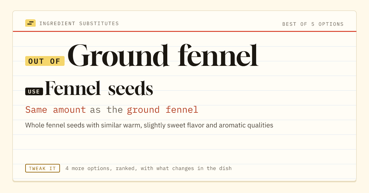 Ground fennel substitute: use fennel seeds. Same amount as the ground fennel.