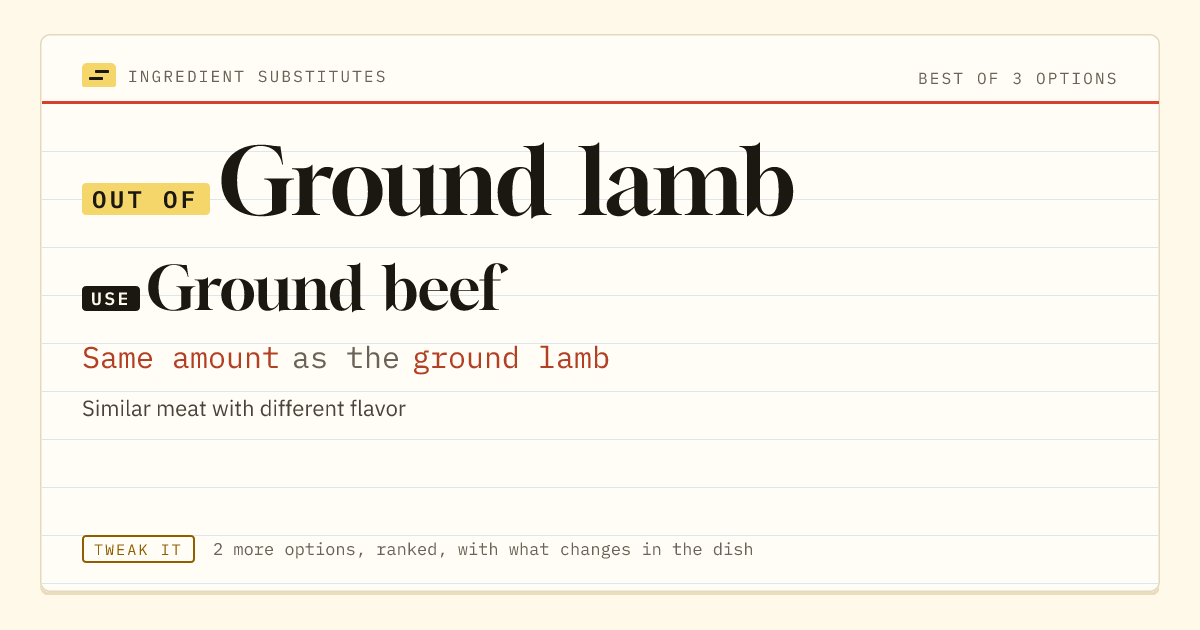 Ground lamb substitute: use ground beef. Same amount as the ground lamb.