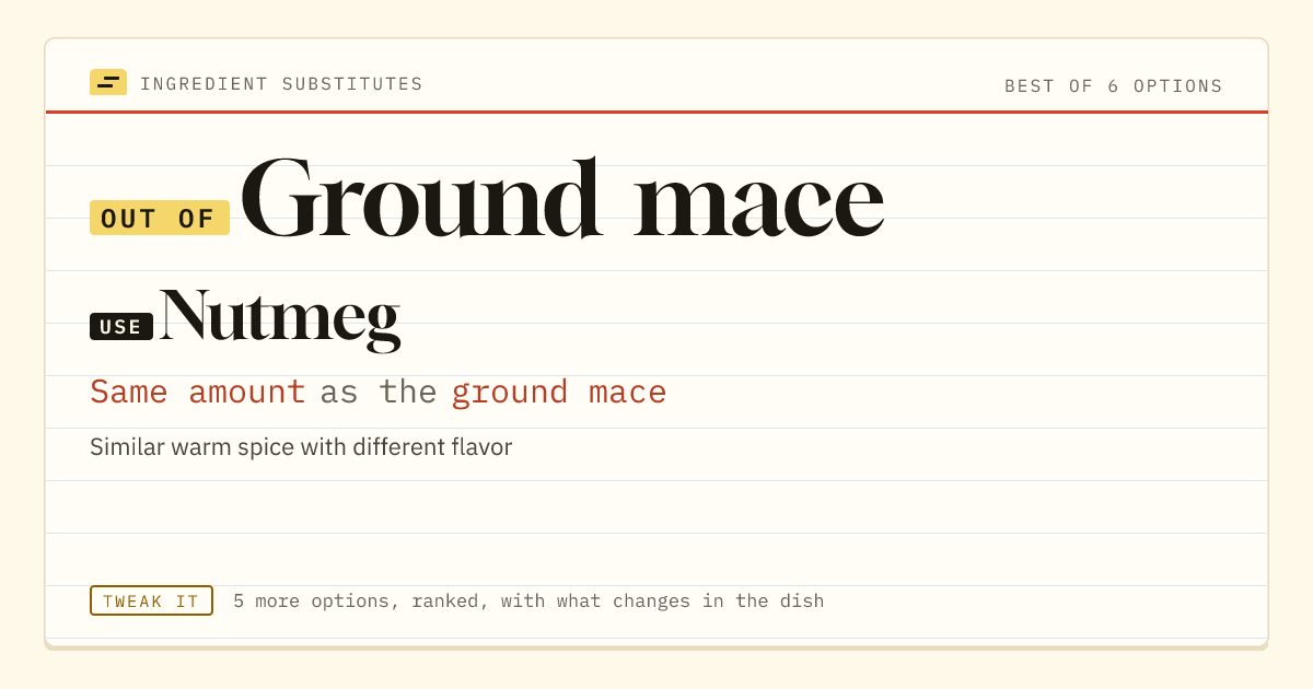 Ground mace substitute: use nutmeg. Same amount as the ground mace.