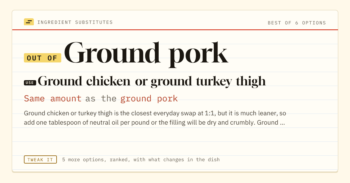 Ground pork substitute: use ground chicken or ground turkey thigh. Same amount as the ground pork.