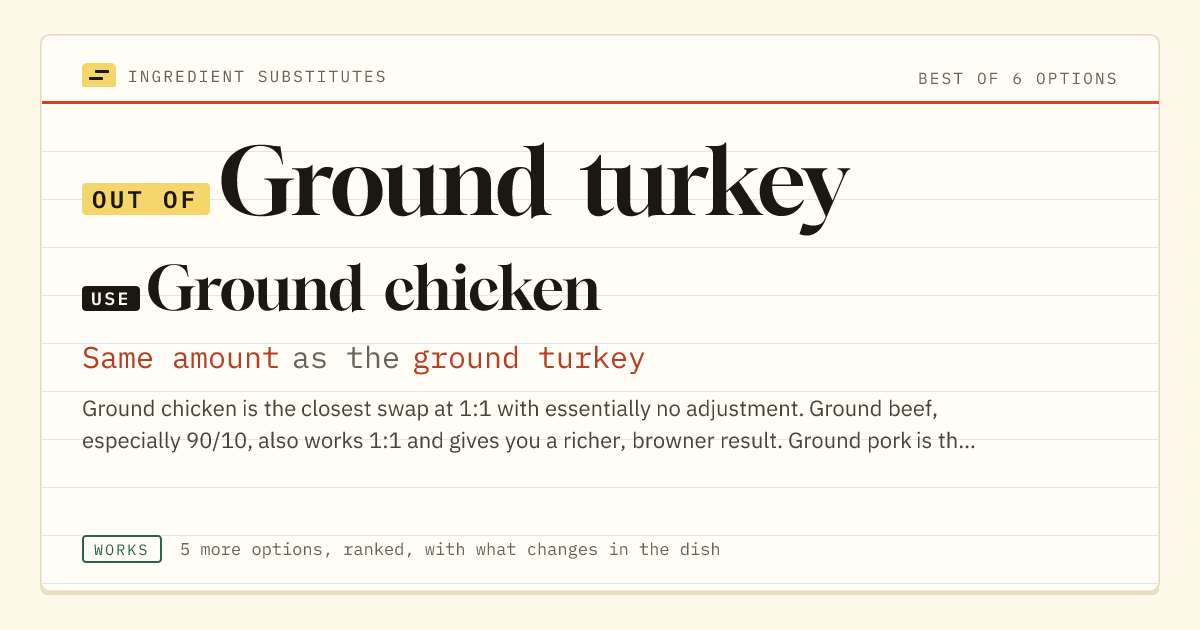 Ground turkey substitute: use ground chicken. Same amount as the ground turkey.