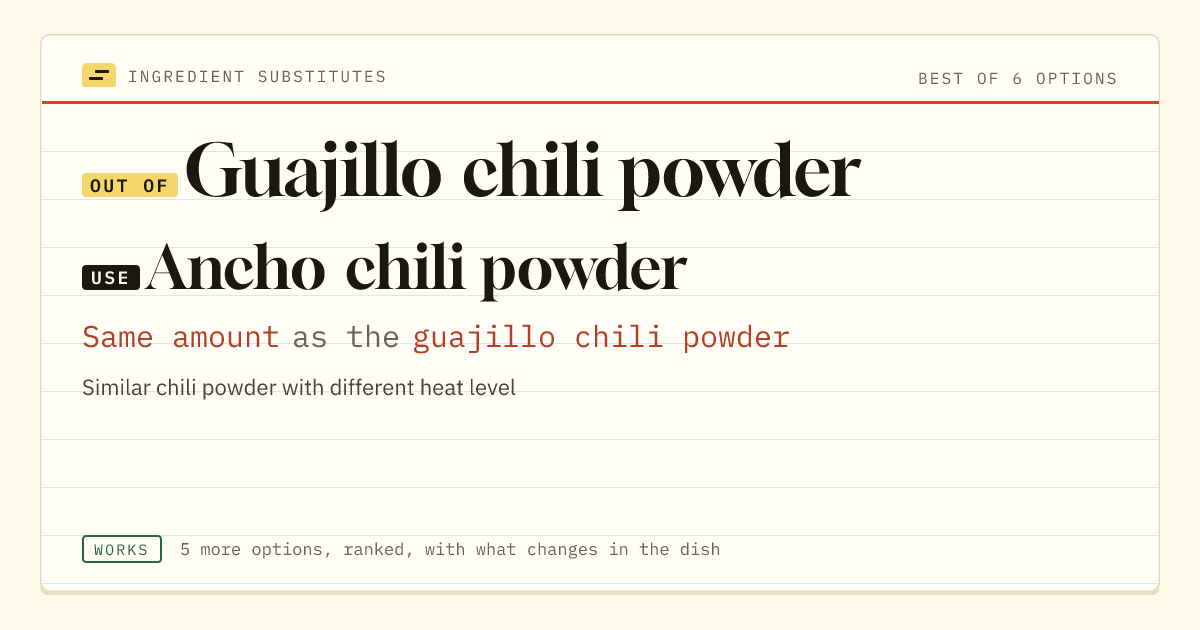 Guajillo chili powder substitute: use ancho chili powder. Same amount as the guajillo chili powder.