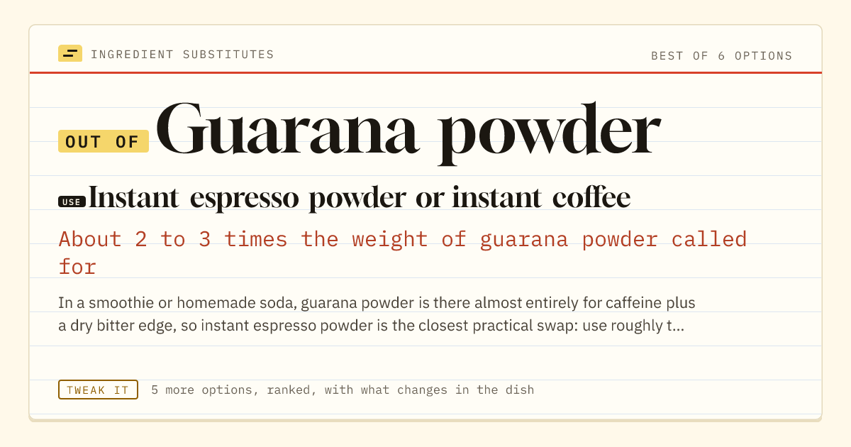 Guarana powder substitute: use instant espresso powder or instant coffee. About 2 to 3 times the weight of guarana powder called for.