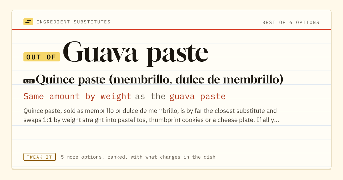 Guava paste substitute: use quince paste (membrillo, dulce de membrillo). Same amount by weight as the guava paste.