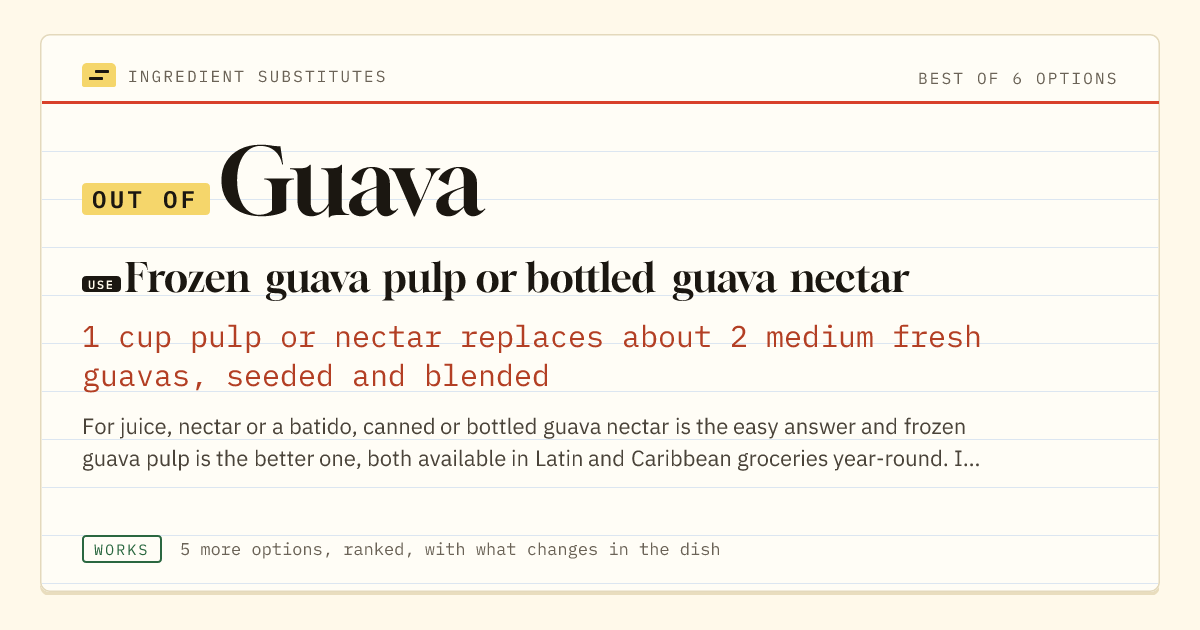 Guava substitute: use frozen guava pulp or bottled guava nectar. 1 cup pulp or nectar replaces about 2 medium fresh guavas, seeded and blended.