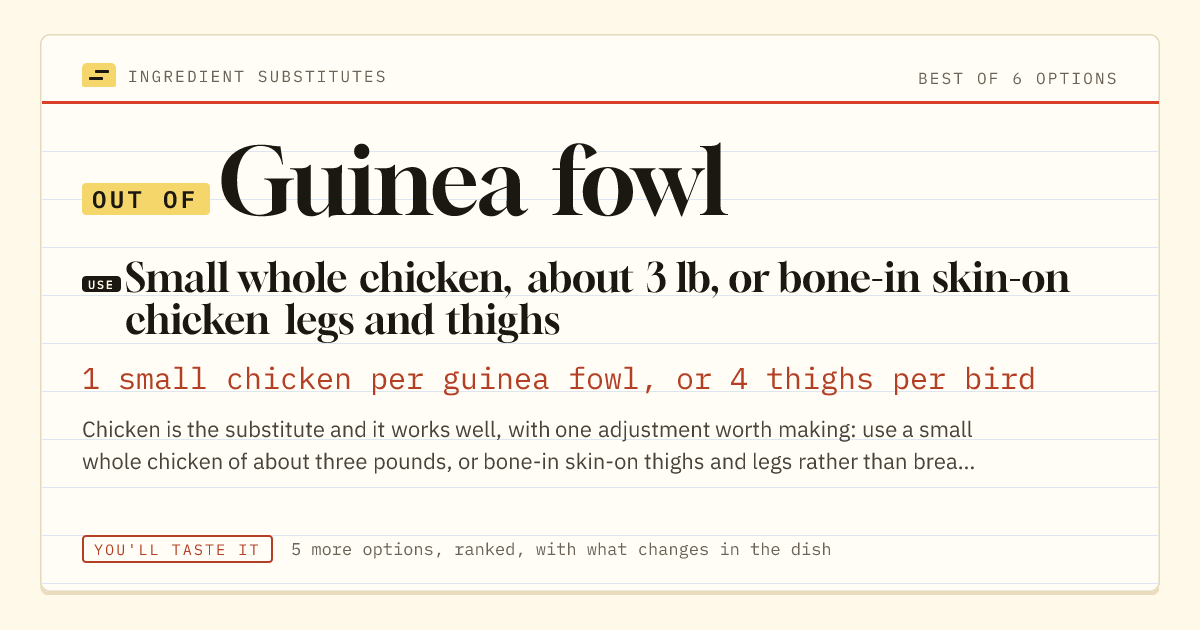 Guinea fowl substitute: use small whole chicken, about 3 lb, or bone-in skin-on chicken legs and thighs. 1 small chicken per guinea fowl, or 4 thighs per bird.