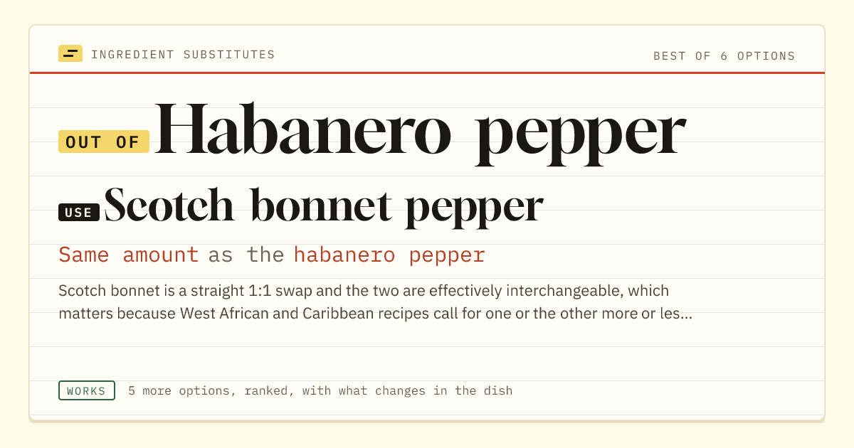 Habanero pepper substitute: use Scotch bonnet pepper. Same amount as the habanero pepper.