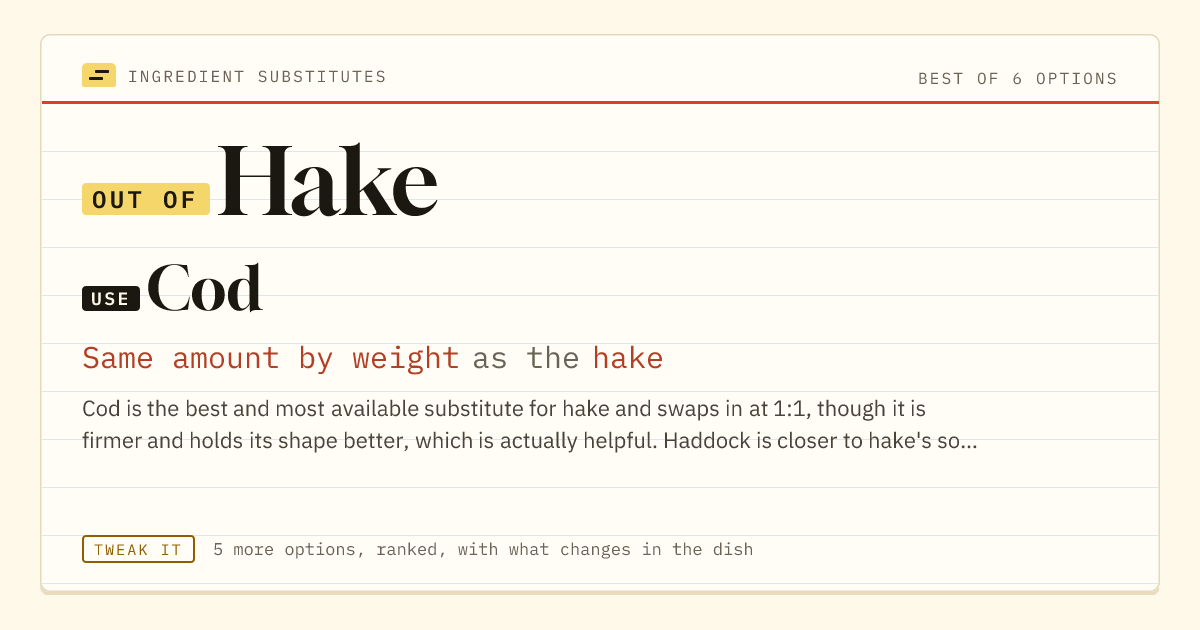 Hake substitute: use cod. Same amount by weight as the hake.