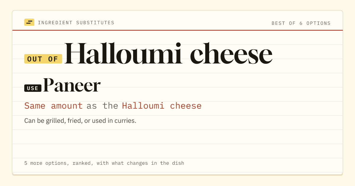 Halloumi cheese substitute: use paneer. Same amount as the Halloumi cheese.