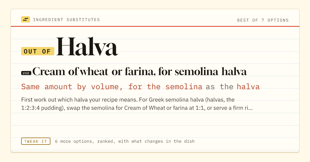 Halva substitute: use cream of wheat or farina, for semolina halva. Same amount by volume, for the semolina as the halva.