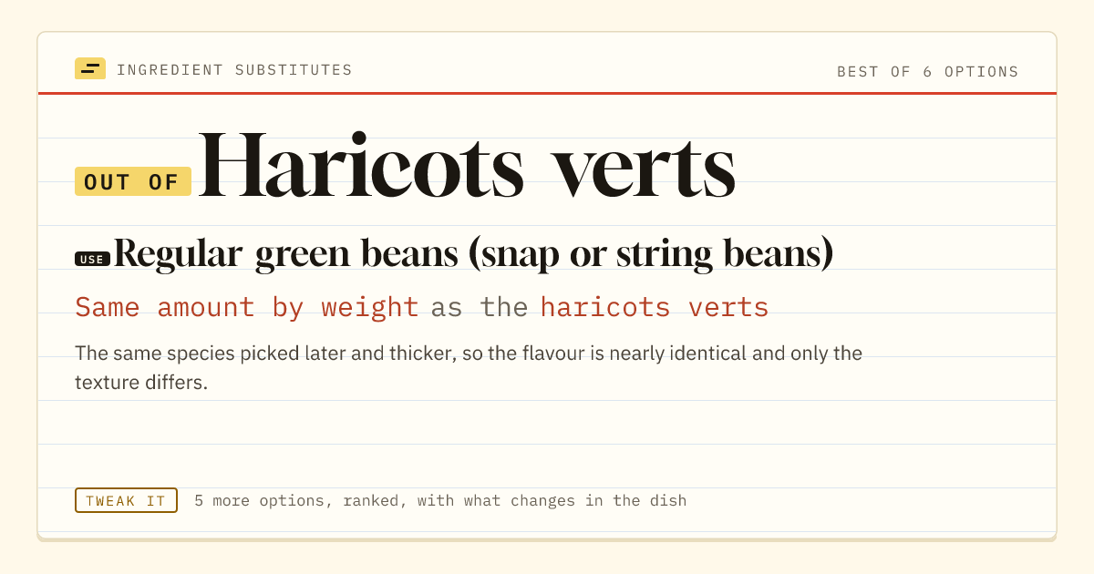 Haricots verts substitute: use regular green beans (snap or string beans). Same amount by weight as the haricots verts.