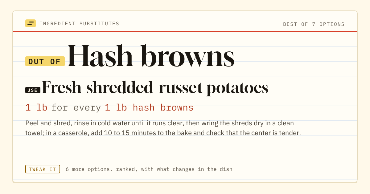 Hash browns substitute: use fresh shredded russet potatoes. 1 lb for every 1 lb hash browns.