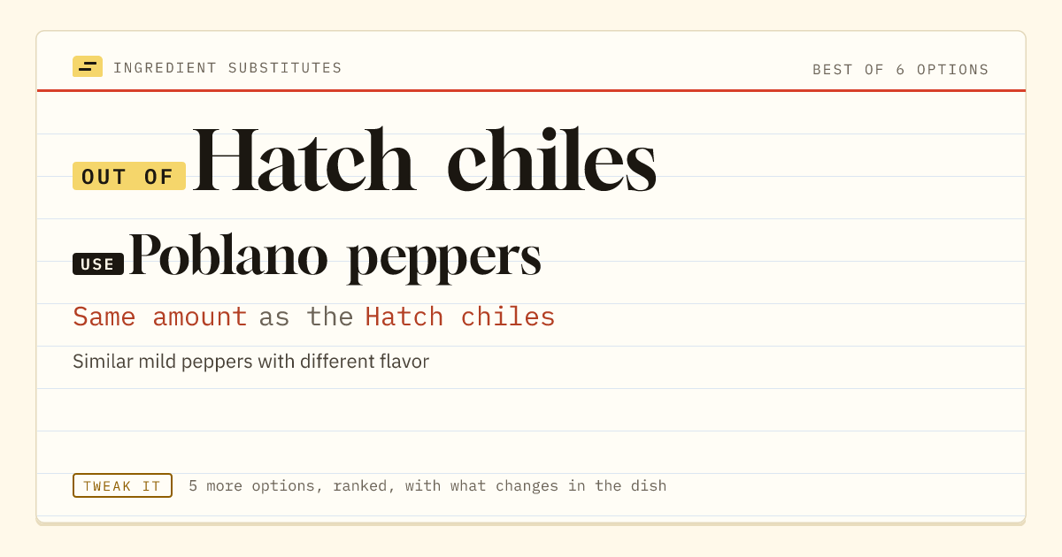 Hatch chiles substitute: use poblano peppers. Same amount as the Hatch chiles.