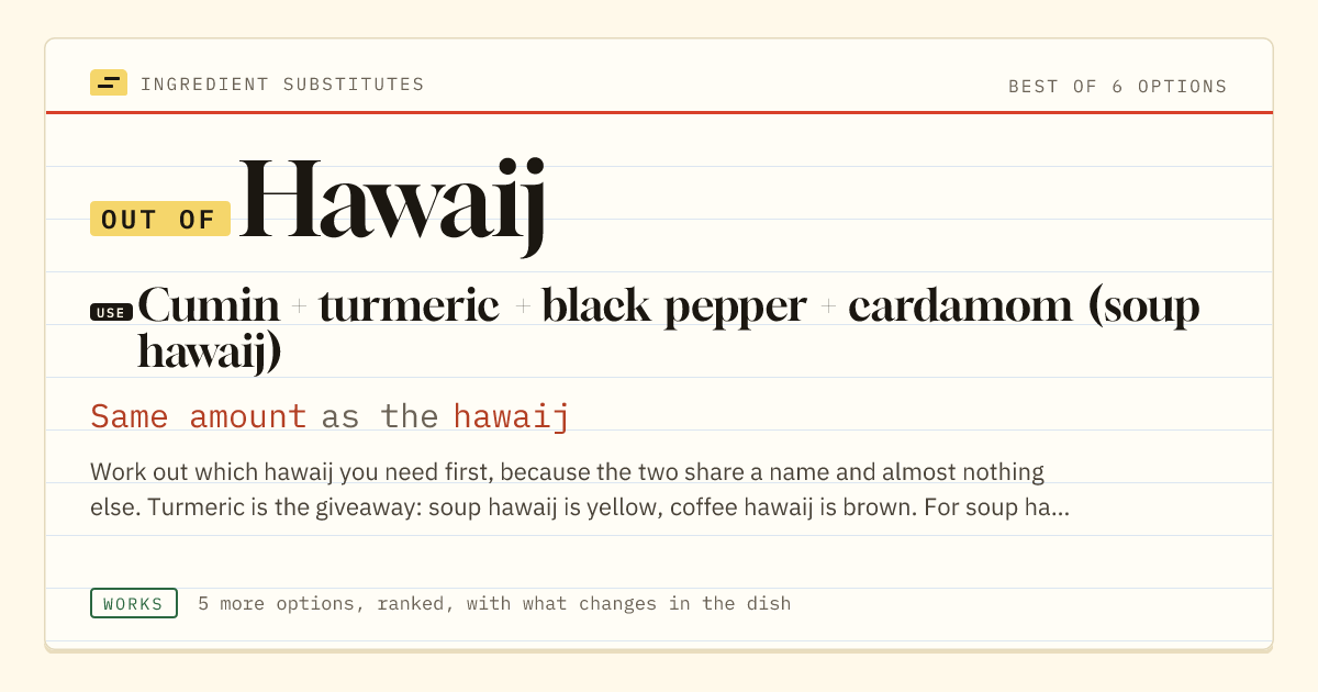 Hawaij substitute: use cumin + turmeric + black pepper + cardamom (soup hawaij). Same amount as the hawaij.