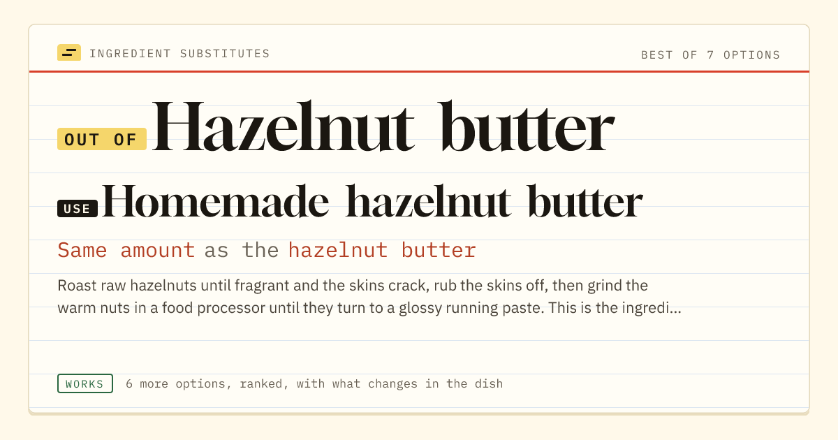 Hazelnut butter substitute: use homemade hazelnut butter. Same amount as the hazelnut butter.