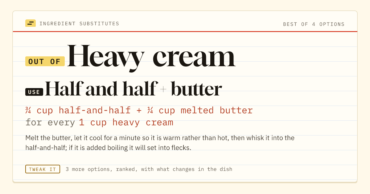 Heavy cream substitute: use half and half + butter. ¾ cup half-and-half + ¼ cup melted butter for every 1 cup heavy cream.