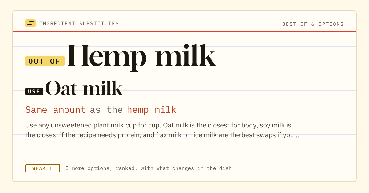 Hemp milk substitute: use oat milk. Same amount as the hemp milk.