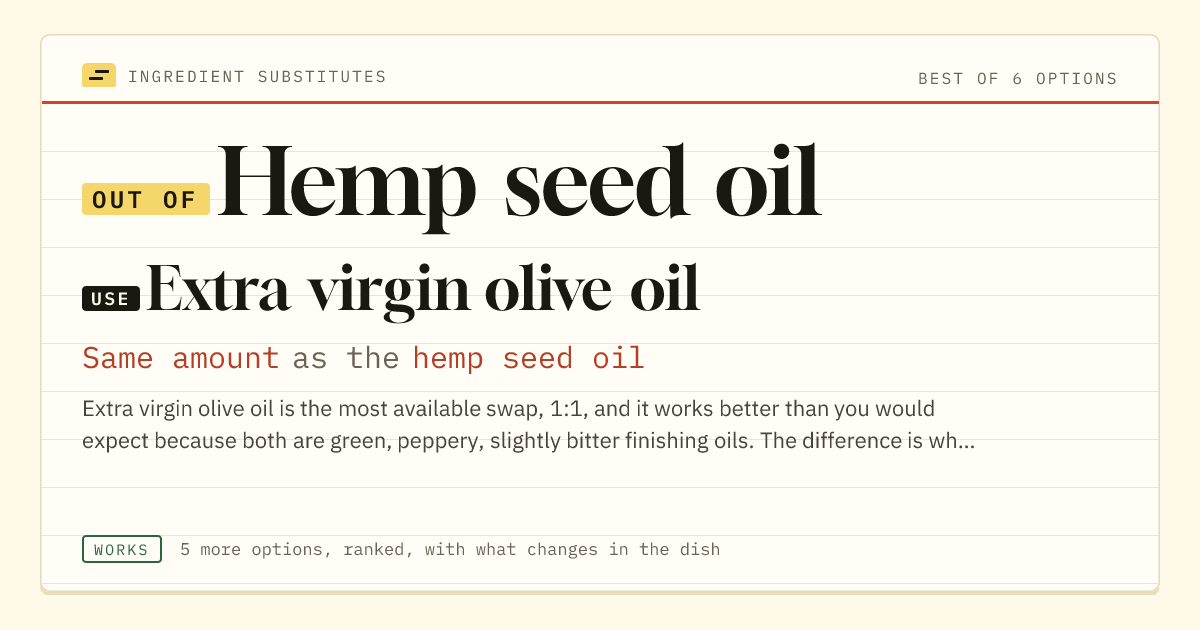 Hemp seed oil substitute: use extra virgin olive oil. Same amount as the hemp seed oil.