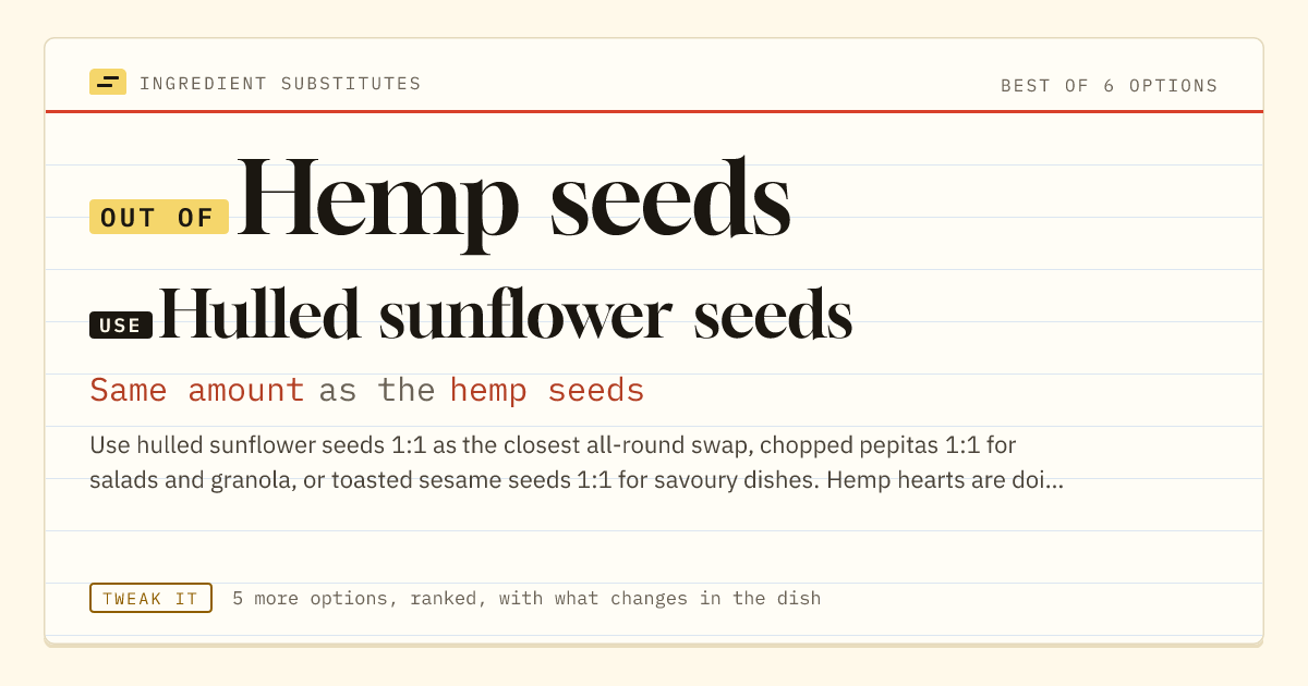 Hemp seeds substitute: use hulled sunflower seeds. Same amount as the hemp seeds.