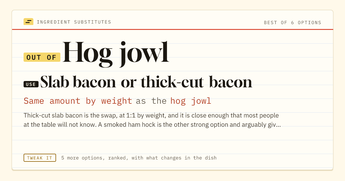 Hog jowl substitute: use slab bacon or thick-cut bacon. Same amount by weight as the hog jowl.