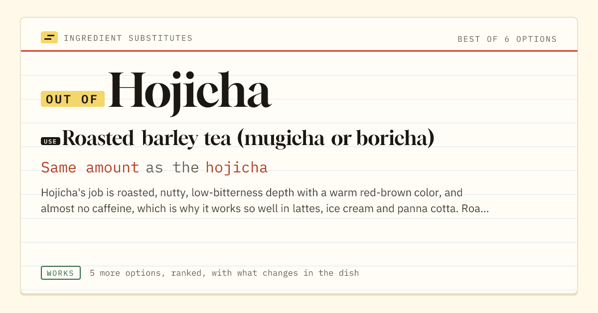 Hojicha substitute: use roasted barley tea (mugicha or boricha). Same amount as the hojicha.