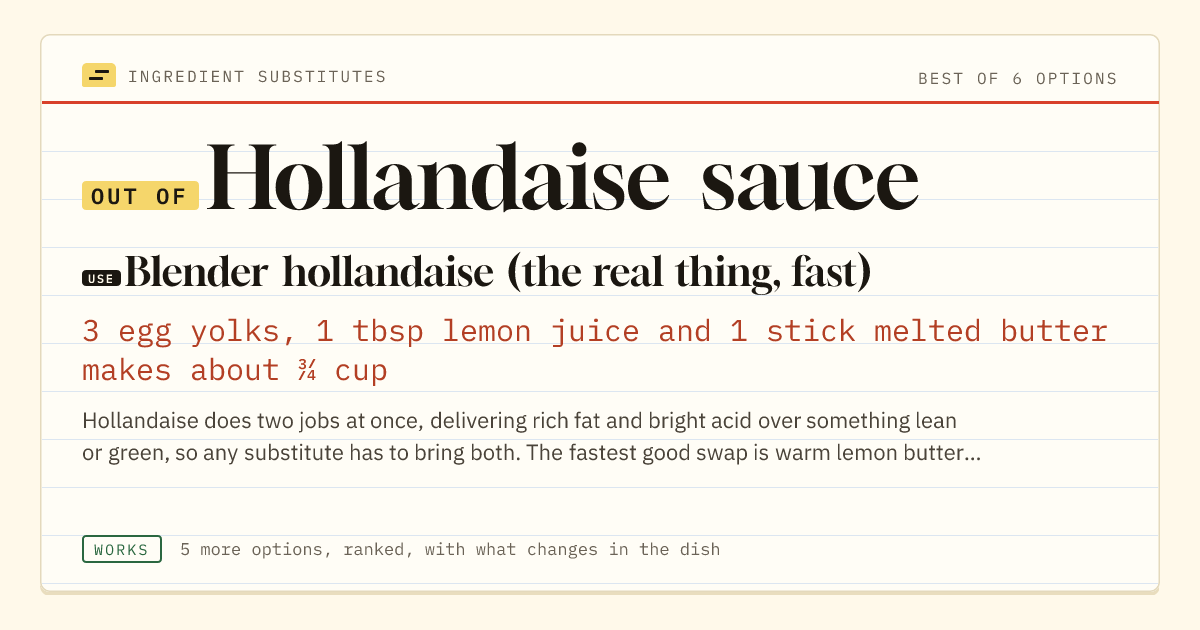 Hollandaise sauce substitute: use blender hollandaise (the real thing, fast). 3 egg yolks, 1 tbsp lemon juice and 1 stick melted butter makes about ¾ cup.