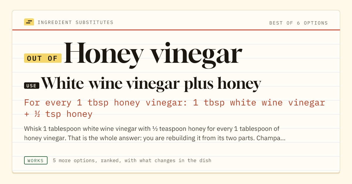 Honey vinegar substitute: use white wine vinegar plus honey. For every 1 tbsp honey vinegar: 1 tbsp white wine vinegar + ½ tsp honey.
