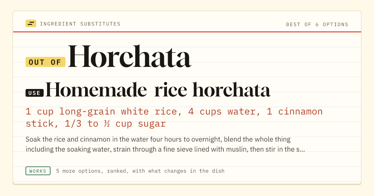 Horchata substitute: use homemade rice horchata. 1 cup long-grain white rice, 4 cups water, 1 cinnamon stick, 1/3 to ½ cup sugar.