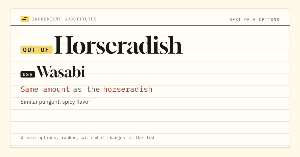 Horseradish substitute: use wasabi. Same amount as the horseradish.