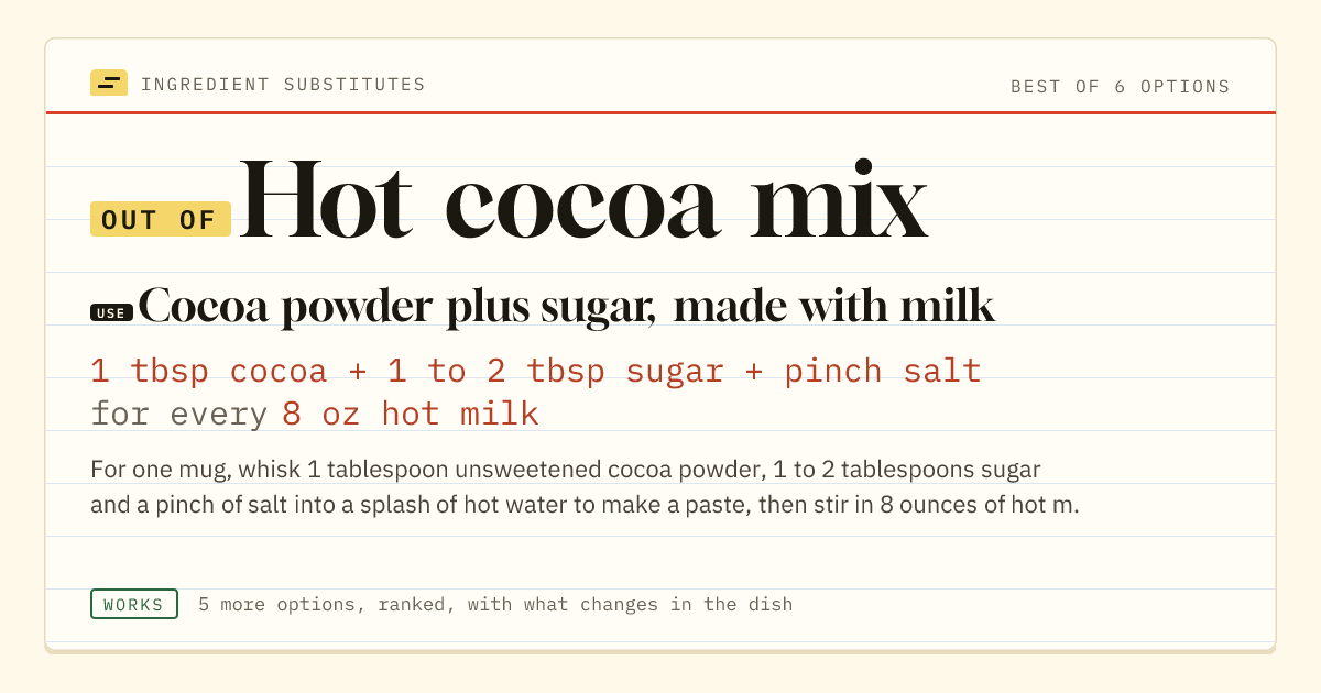 Hot cocoa mix substitute: use cocoa powder plus sugar, made with milk. 1 tbsp cocoa + 1 to 2 tbsp sugar + pinch salt for every 8 oz hot milk.