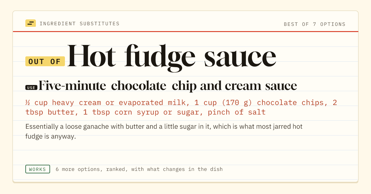Hot fudge sauce substitute: use five-minute chocolate chip and cream sauce.