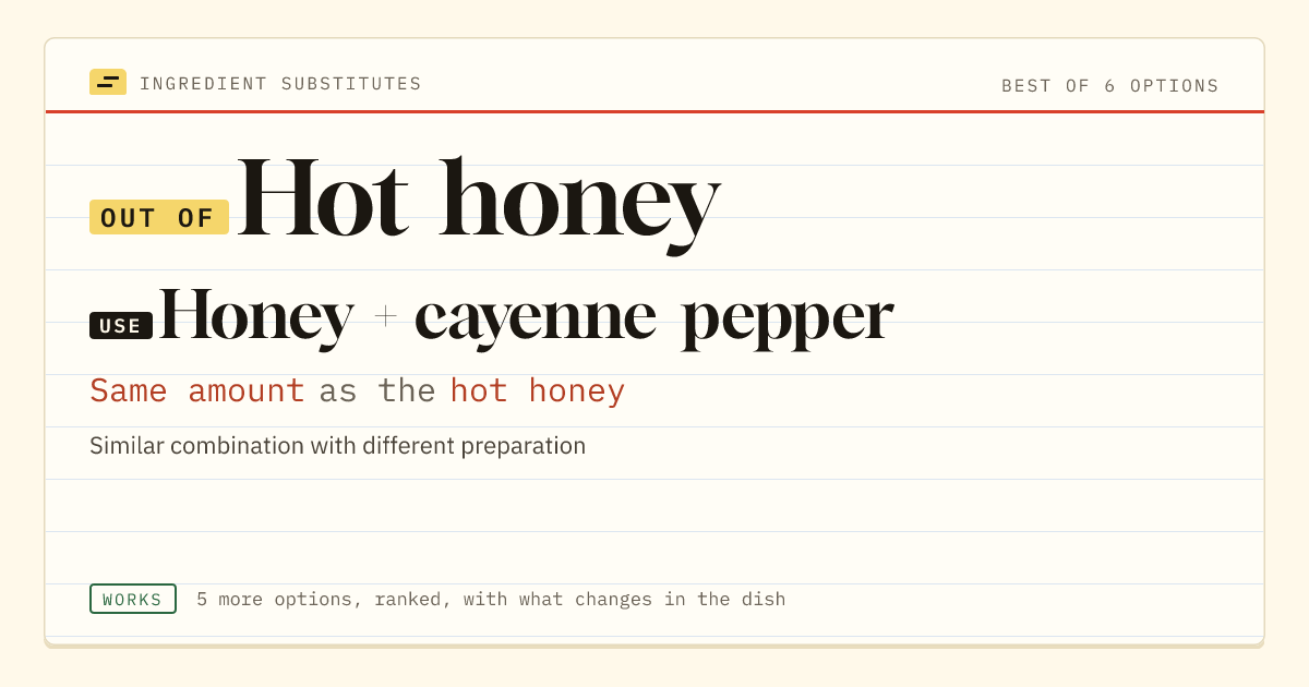 Hot honey substitute: use honey + cayenne pepper. Same amount as the hot honey.