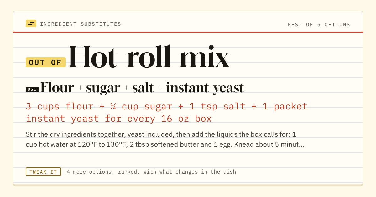 Hot roll mix substitute: use flour + sugar + salt + instant yeast. 3 cups flour + ¼ cup sugar + 1 tsp salt + 1 packet instant yeast for every 16 oz box.