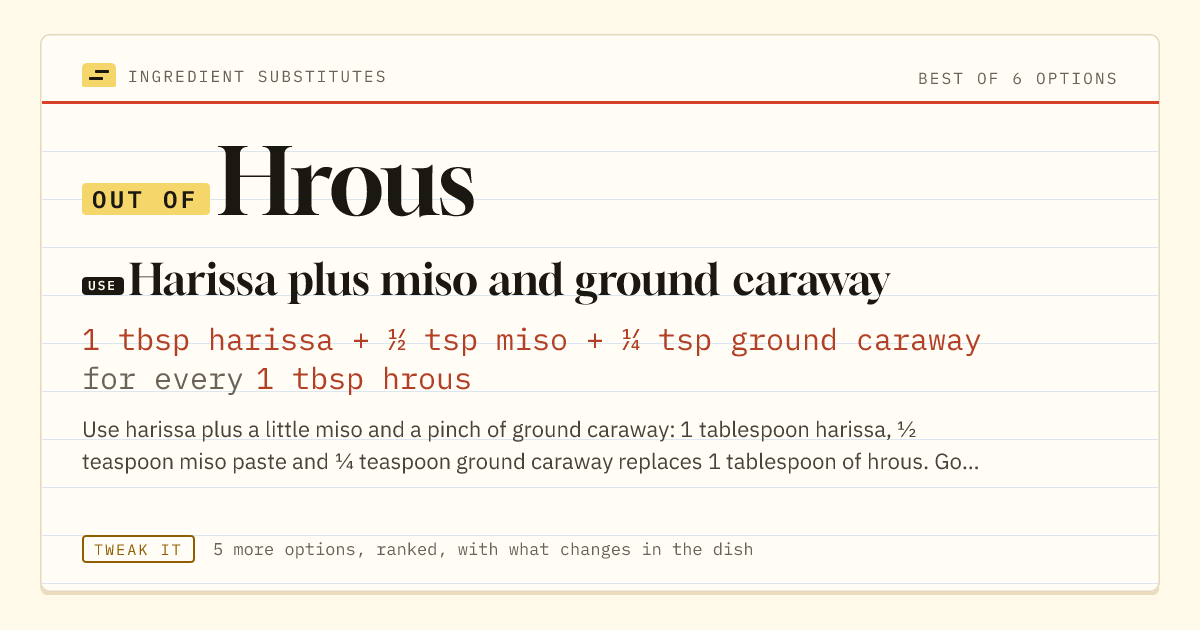 Hrous substitute: use harissa plus miso and ground caraway. 1 tbsp harissa + ½ tsp miso + ¼ tsp ground caraway for every 1 tbsp hrous.