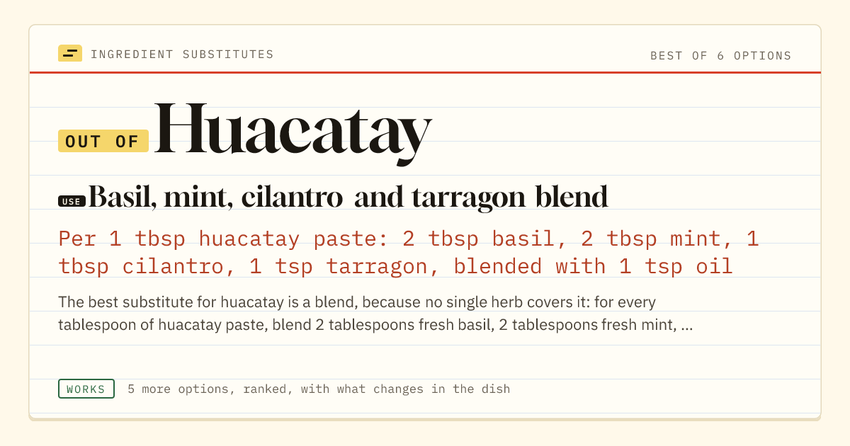 Huacatay substitute: use basil, mint, cilantro and tarragon blend. Per 1 tbsp huacatay paste: 2 tbsp basil, 2 tbsp mint, 1 tbsp cilantro, 1 tsp tarragon, blended with 1 tsp oil.