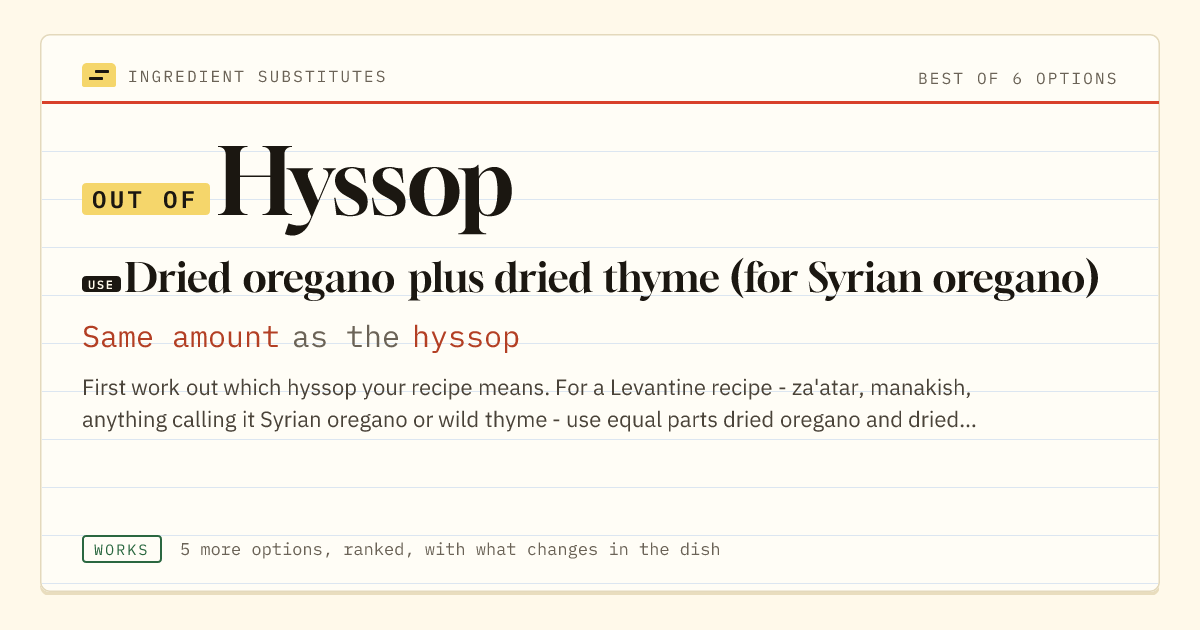 Hyssop substitute: use dried oregano plus dried thyme (for Syrian oregano). Same amount as the hyssop.